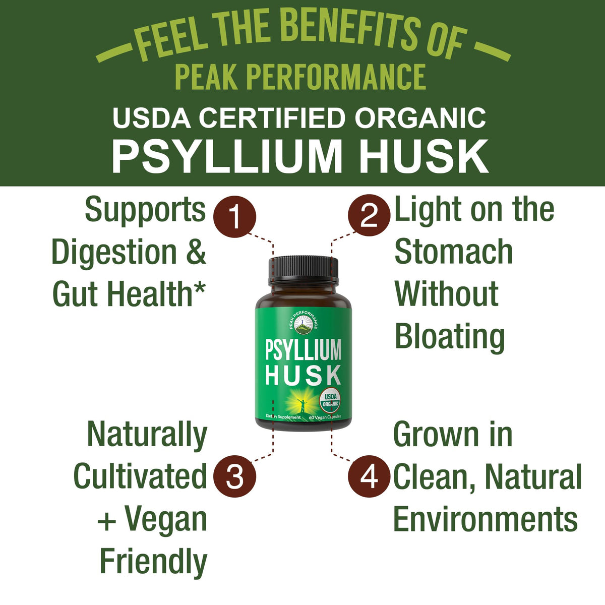 Peak Performance USDA Organic Psyllium Husk Vegan Capsules Fiber Supplement