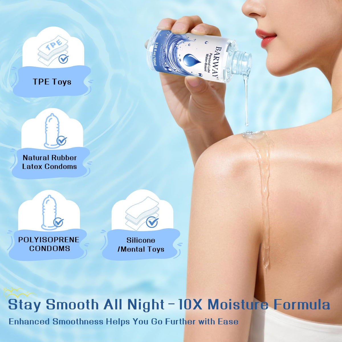 Water Based Lube with 10ml Applicator Injector, Anal Sex & Vaginal Lubricant for Privacy & Toys, Non-Sticky pH Balanced Personal Lubrification for Men, Women & Couples, 2 x 3.38 Fl Oz