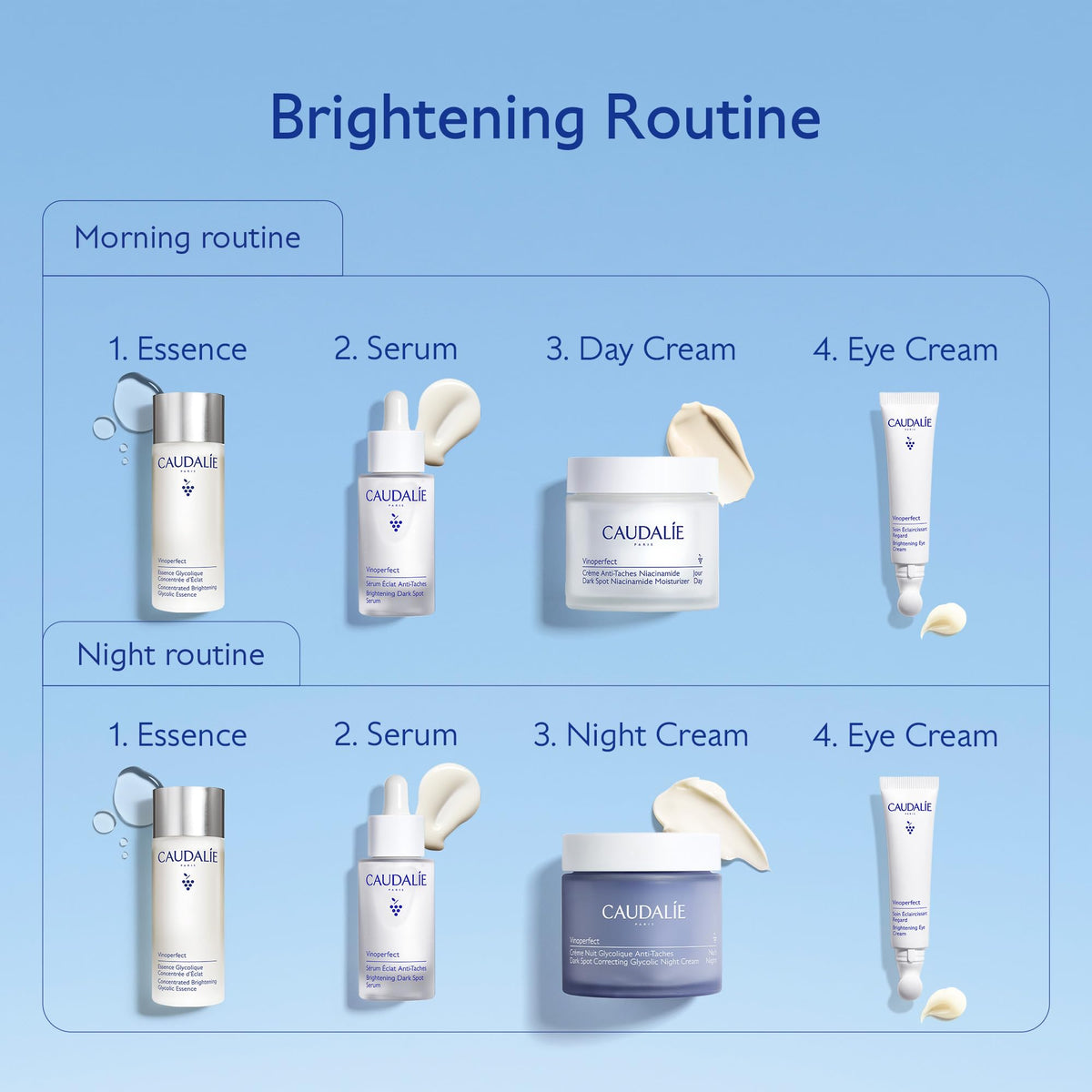 Caudalie Vinoperfect Dark Circle Brightening Caffeine Eye Cream - 15 mL