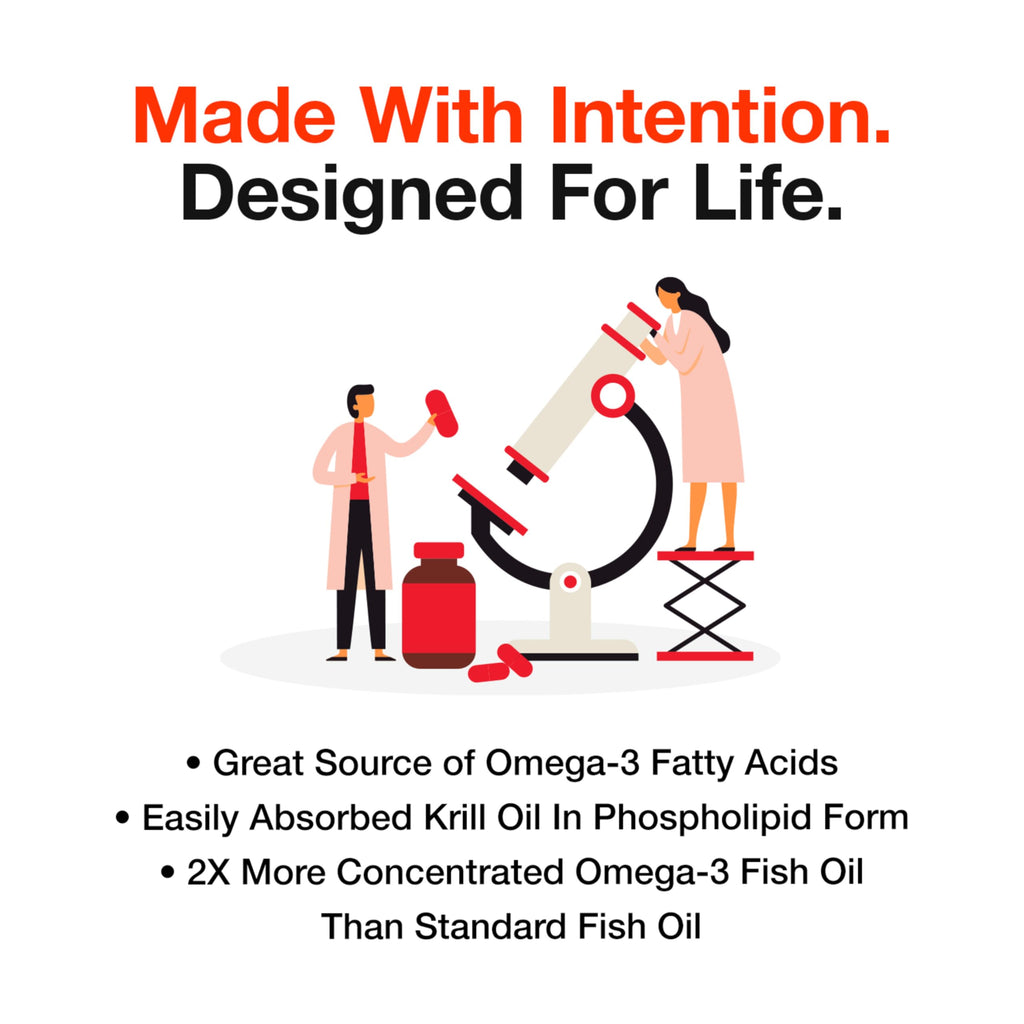 MegaRed Omega 3 Fish Oil & Antarctic Krill Oil Softgels for Brain, Heart, Joints & Eye Support, (80 Count Bottle), Concentrated Omega 3 Fatty Acid Supplement with EPA, DHA, Phospholipids