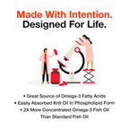 MegaRed Omega 3 Fish Oil & Antarctic Krill Oil Softgels for Brain, Heart, Joints & Eye Support, (80 Count Bottle), Concentrated Omega 3 Fatty Acid Supplement with EPA, DHA, Phospholipids