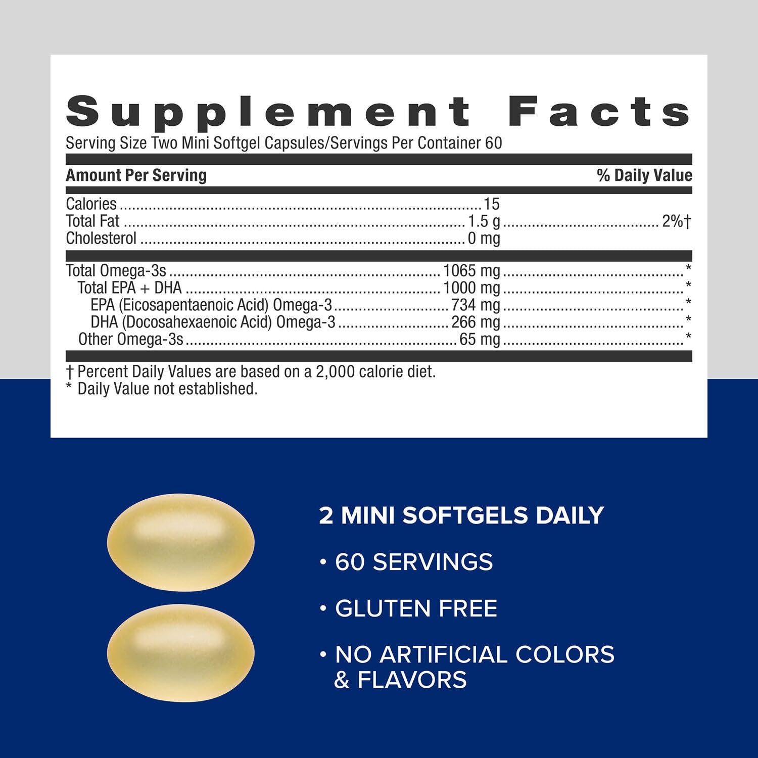 GNC Triple Strength Fish Oil Mini, 1000mg EPA & DHA, 120 Mini Softgels | Provides 1000mg EPA and DHA per Serving to Support Heart, Brain, Skin, Eye, Joint Health, and a Balanced Mood