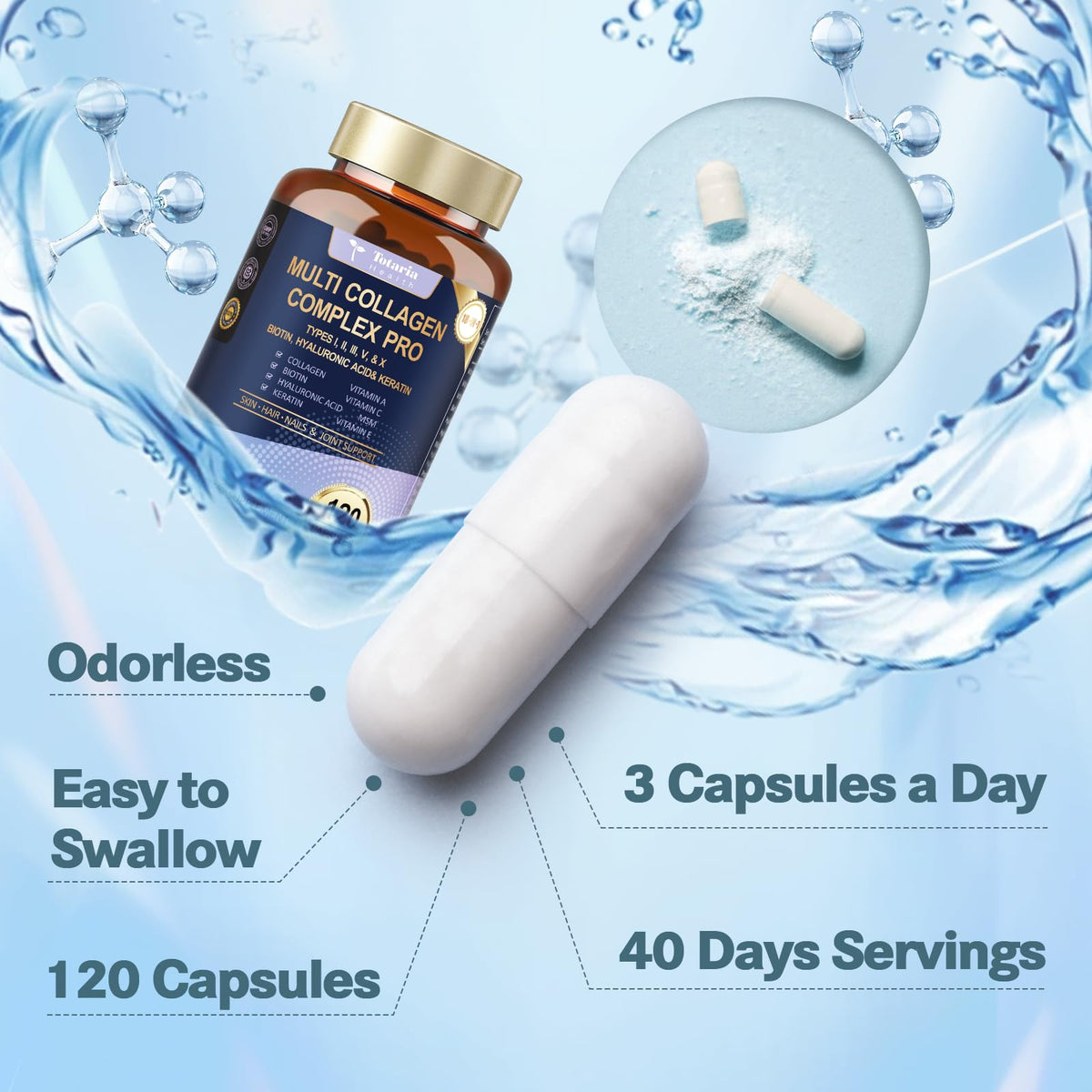 18-in-1 Collagen Pro 1500mg w/Types I II III V X Biotin VIT A C E 120 Caps