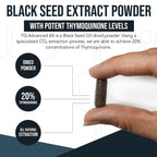 20% Thymoquinone Black Seed Oil Extract Capsules - TQ-Advanced 4X®: Potent Thymoquinone Concentration Available - 60:1 Concentrate from Nigella Sativa, Raw Form, Vegan, Glass Bottle (120 Capsules)