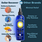 Buy now Solar Recover After Sun Moisturizing Spray (12 Ounce) - Hydrating Facial and Body Mist - 2460 Sprays of Sunburn Relief With Vitamin E and Calendula - Lotion Delivered in Water - Made in the USA at indiglob india