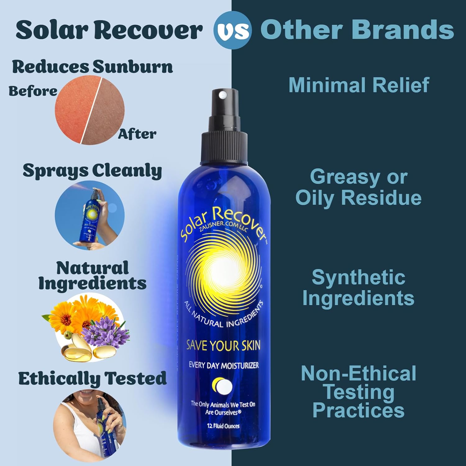 Buy now Solar Recover After Sun Moisturizing Spray (12 Ounce) - Hydrating Facial and Body Mist - 2460 Sprays of Sunburn Relief With Vitamin E and Calendula - Lotion Delivered in Water - Made in the USA at indiglob india