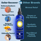 Solar Recover After Sun Moisturizing Spray (12 Ounce) - Hydrating Facial and Body Mist - 2460 Sprays of Sunburn Relief With Vitamin E and Calendula - Lotion Delivered in Water - Made in the USA