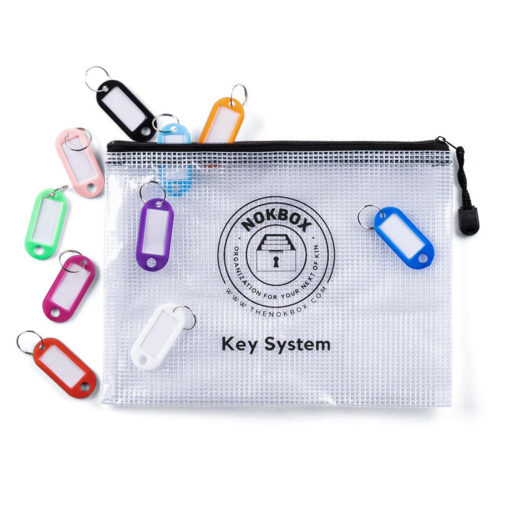 The Nokbox Lite – DIY Estate Planning Organizer & Emergency Kit | Home & Office Organization, Document Organizer for Families, Legacy Planning, Next of Kin, Paper Clutter Solution