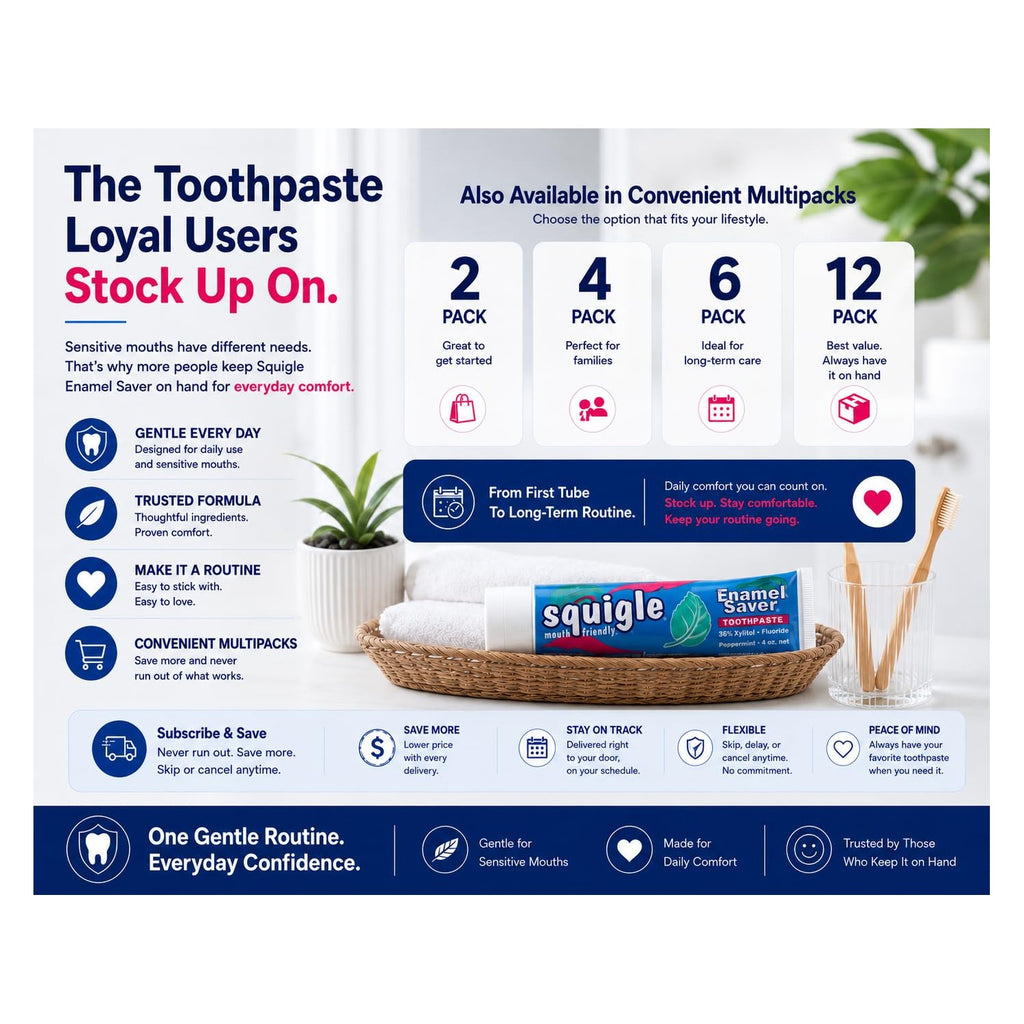 Squigle - Squigle Toothpaste ,Peppermint,4 ounce (Pack of 2)