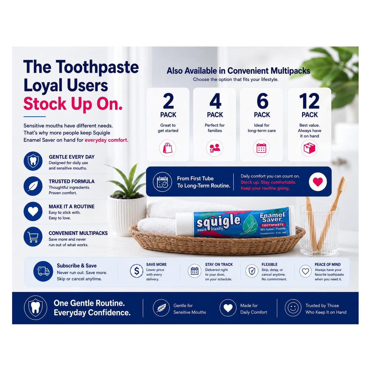 Squigle - Squigle Toothpaste ,Peppermint,4 ounce (Pack of 2)
