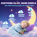 Kids Sleep Gummies, NO Melatonin Sleep Aid Gummies w/ Magnesium Glycinate, Magnesium Malate, L-Theanine, Lavender, B6, Zinc, D3K2 for Restful Sleep, Relax Brain & Muscle, Immune Support, Non-GMO 2Pack