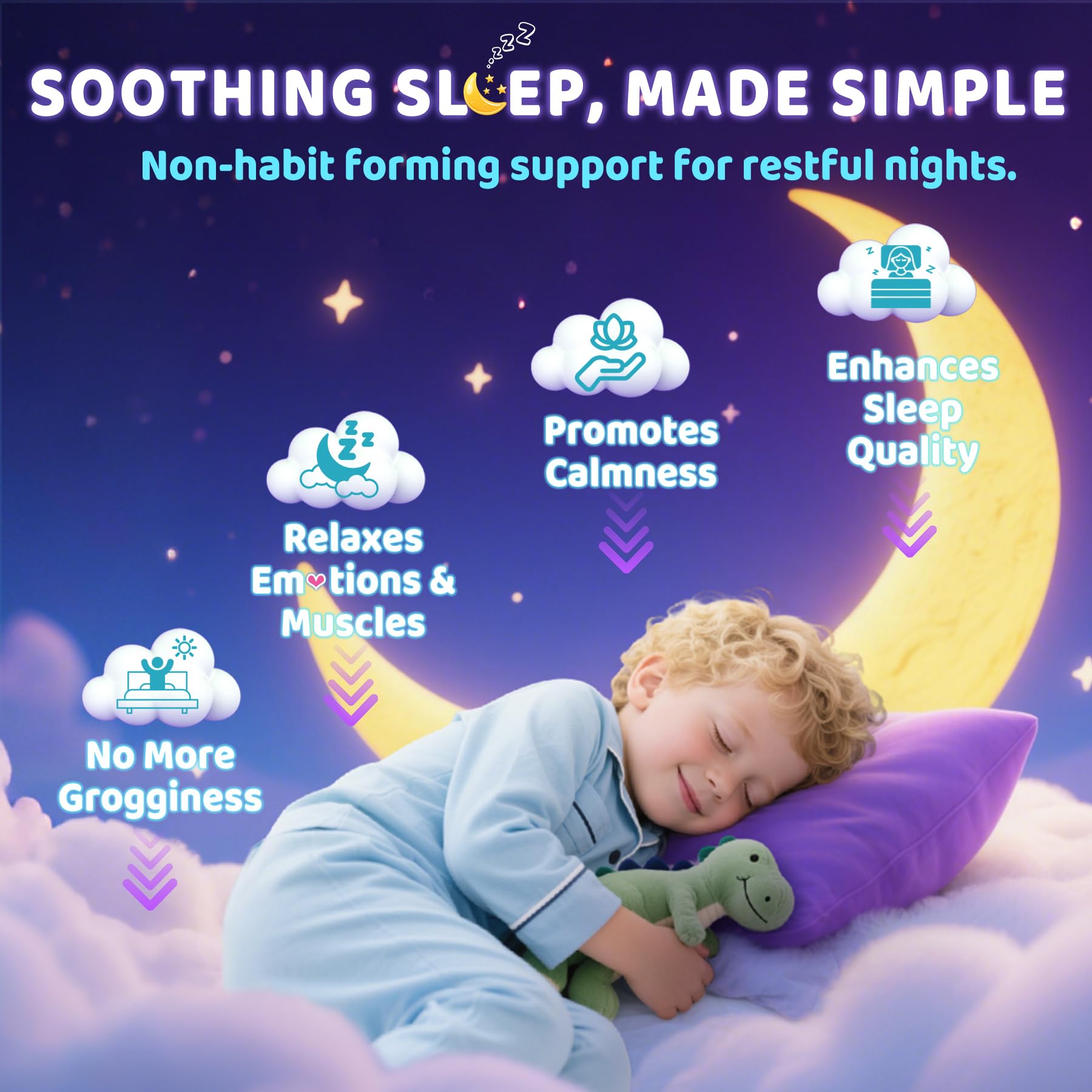 Kids Sleep Gummies, NO Melatonin Sleep Aid Gummies w/ Magnesium Glycinate, Magnesium Malate, L-Theanine, Lavender, B6, Zinc, D3K2 for Restful Sleep, Relax Brain & Muscle, Immune Support, Non-GMO 2Pack