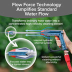 Pocket Hose Arrow Customizable Spray Nozzle, As Seen on TV