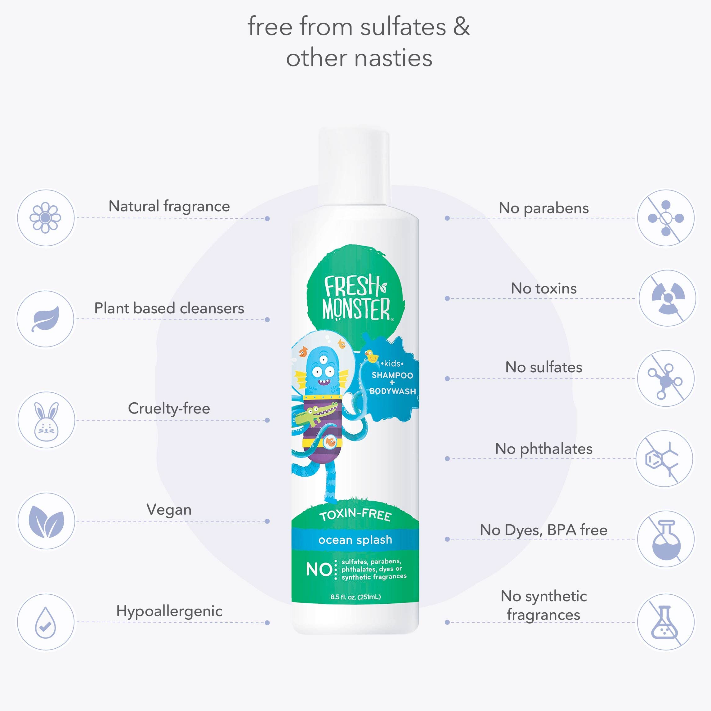 Fresh Monster 2-in-1 Kids Shampoo & Body Wash, Ocean Splash, 8.5 oz | Natural Hair Care for Kids, Toxin-Free & Plant-Based, Tear-Free, Hypoallergenic, Sulfate/Paraben Free, Made in USA