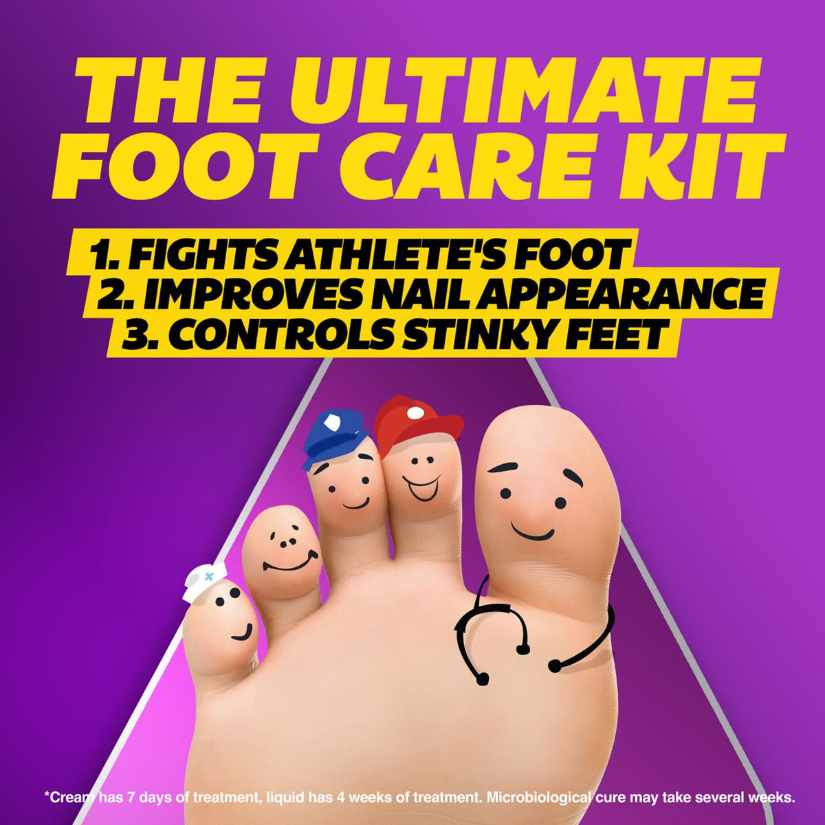 Silka Emergency Foot Care Kit, 3 Count