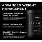 Super Collagen Powder for Women Weight Loss + Beauty w. Probiotics, Hyaluronic Acid, ACV, KSM-66, Biotin - Premium Multi Collagen Peptides Protein Supplement Colageno for Women (Unflavored)