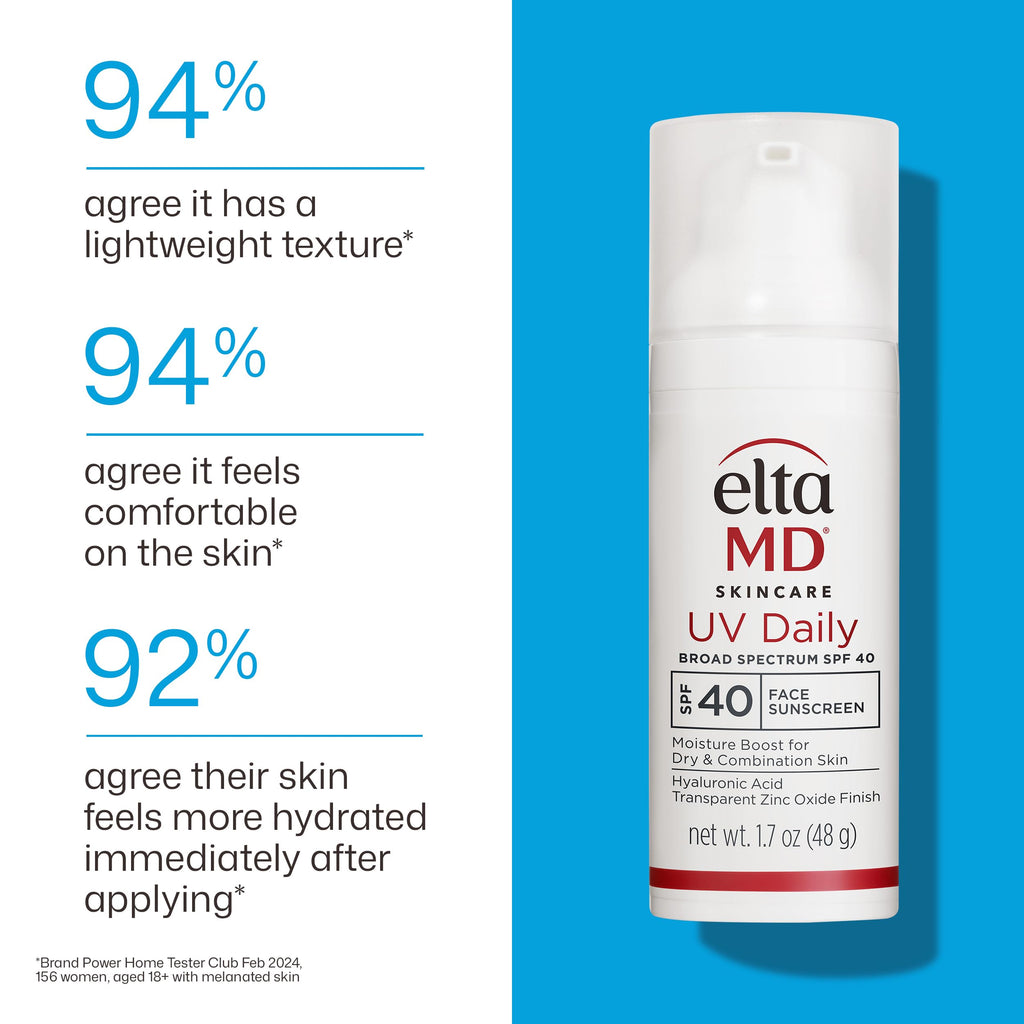 EltaMD UV Daily Face Sunscreen Moisturizer, Zinc Oxide, SPF 40 and SPF 50 | Hydrates and Protects Dry Dehydrated Skin, Lightweight, No White Cast, Dermatologist Recommended, Available in Three Tints