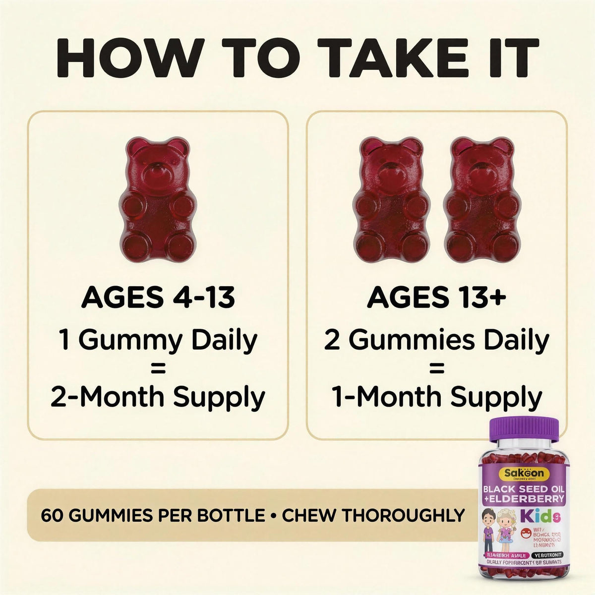 Sakoon nutrition Elderberry Gummies for Kids with Black Seed Oil, Immune Support, with Vitamin C and Zinc, Delicious Berry Flavor, 60 Gummies