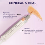Buy now Dermaflage Scar Filler Kit - Medium - Deep Scar Cover and Waterproof Concealer for Acne Scars Wrinkles, and Ice Pick Scars Makeup, 1 mo supply at indiglob india