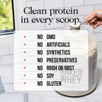 Buy now NAKED Whey 2LB 100% Grass Fed Whey Protein Powder - Only 1 Ingredient, Unflavored Whey Protein, Undenatured, Gluten Free, Soy Free, No GMOs, No Preservatives at indiglob india