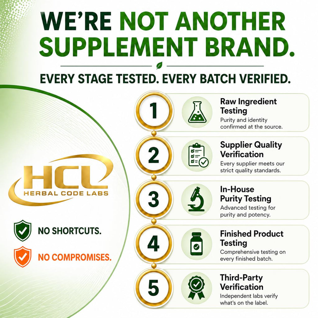 Turmeric Boswellia Extract Supplement 2000 mg – Extra Strength Boswellia Serrata with Turmeric Curcumin - 95% Curcuminoids with Boswellia Extract Capsules - Standardized High Potency - Made in USA