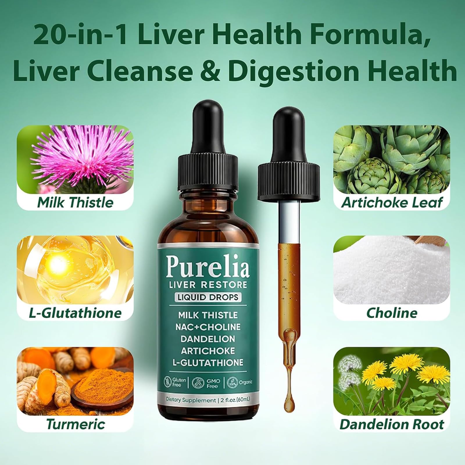 Purelia Liver Restore Drops – Complete Liver Detox Support Supplement with Milk Thistle, Dandelion & L-Glutathione for Liver Cleanse & Digestion Aid Health, 2 Fl Oz (1)