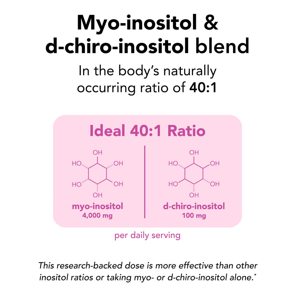 Theralogix Ovasitol Canister – Fertility & Hormone Health, NSF Certified | Promotes healthy blood sugar levels, hormone balance, & menstrual regularity with a 40:1 blend of myo- and d-chiro-inositol.*