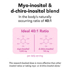 Theralogix Ovasitol Canister – Fertility & Hormone Health, NSF Certified | Promotes healthy blood sugar levels, hormone balance, & menstrual regularity with a 40:1 blend of myo- and d-chiro-inositol.*