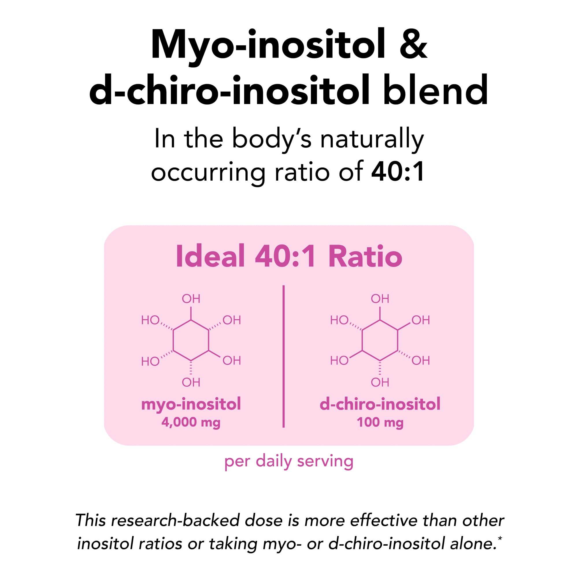 Theralogix Ovasitol Canister – Fertility & Hormone Health, NSF Certified | Promotes healthy blood sugar levels, hormone balance, & menstrual regularity with a 40:1 blend of myo- and d-chiro-inositol.*