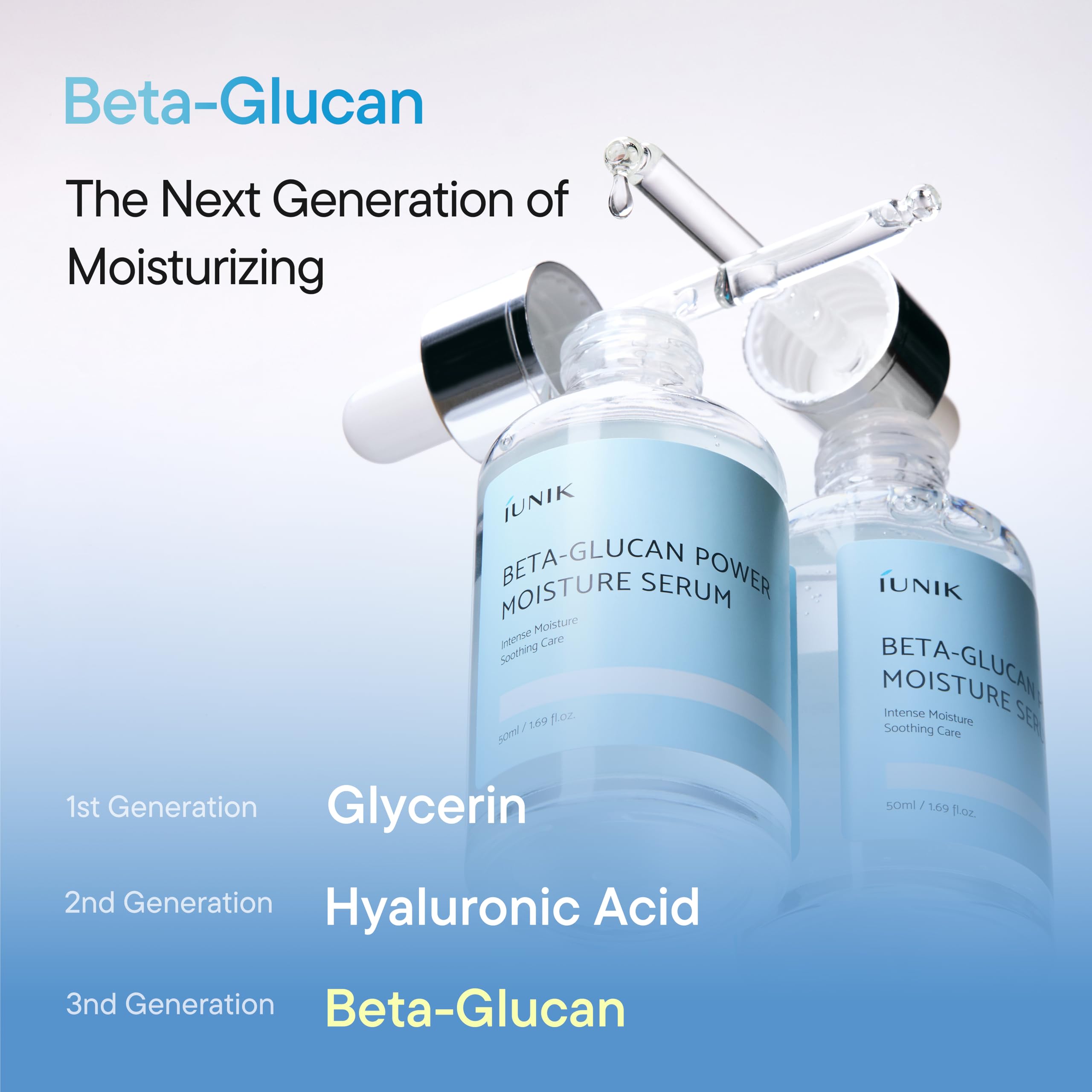Buy now IUNIK Beta-Glucan Power Deep Moisture Vegan Serum Intense Hydration Mushroom Yeast Extracts Naturally-derived - Dry Mature Sagging Sensitive Skin Cell Regenerating Lifting Korean Skincare at indiglob india