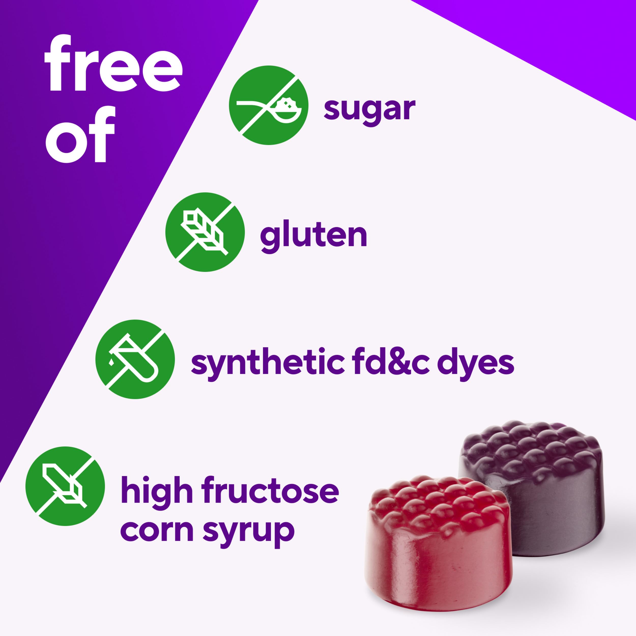 Vitafusion Sugar Free Men’s Multi Daily Gummy Multivitamins, Supports Energy Metabolism, Muscle and Immune Health (1), Mixed Berry Flavors, (Pack of 2)