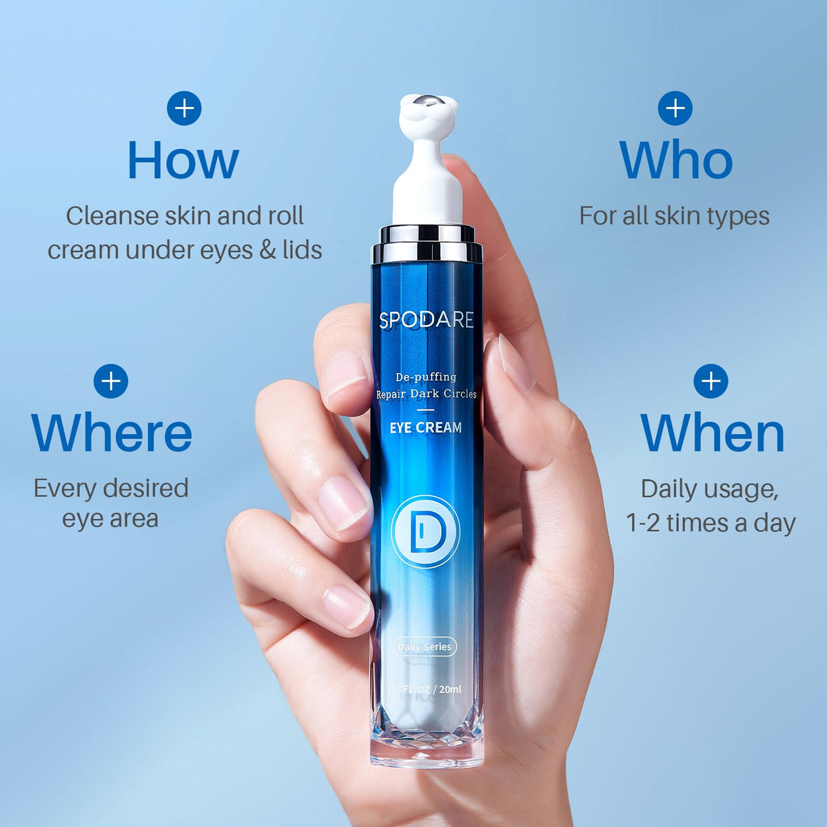 SPODARE Caffeine and Retinol Under Eye Cream for Dark Circles, 0.7 Fl Oz