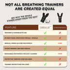 Inhale Lung Trainer | Breathing Exercise Device for Lungs | Made in USA | Lung Exerciser Device | Breathing Trainer | Adjustable Resistance | Medical Grade Silicone Mouthpiece | Carrying Case included