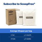 Buy now PetSafe ScoopFree Premium Natural Cat Litter - Eco-Friendly Long-Lasting Litter - High Absorbency & Low-Tracking Design - Non-Clumping Pebbles - 4.2 lb Bag - 2 Pack at indiglob india