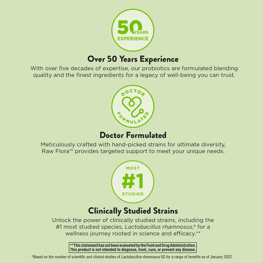 Raw Flora Probiotics with Prebiotics | 30 Billion CFU