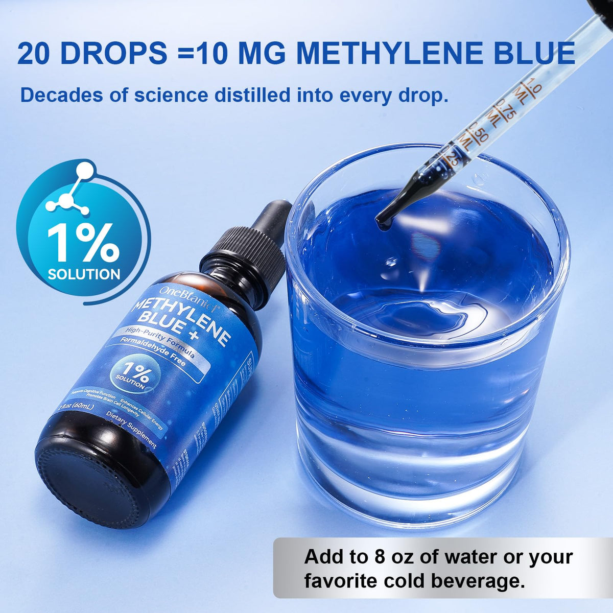 Methylene Blue Pharmaceutical Grade, Methylene Blue Drops for Humans Brain Health and Energy Support, No Formaldehyde, No Alcohol, No Gluten - 2 Fl OZ