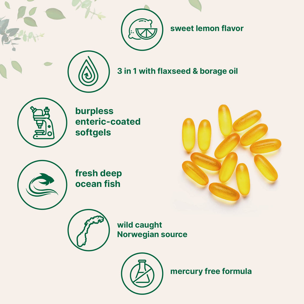 Ultra Omega 3-6-9 3600mg Per Serving, 300 Burpless Softgels | Lemon Flavor – Blend of Fish, Flaxseed, Borage Oils | Bioavailable Source, Non-GMO, No Gluten, Mercury Free