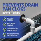 HVAC Drain Line Cleaner- Prevents Odors, Keeps HVAC Drain Pan Clean, Prevents Overflow, No residue | One Tablet Lasts up to 4 Weeks