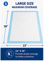 Disposable Underpads 23x36, 150 Count for Adults, Elderly & Baby