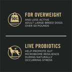 Purina Pro Plan Weight Management Large Breed Dog Food, Chicken, 34 lb Bag