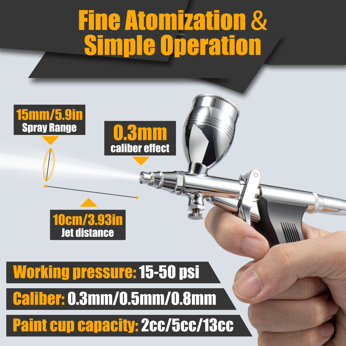 Airbrush Kit, Air Brush Painting Set, Double Action Trigger Airbrush Gun with 0.3mm/0.5mm/0.8mm Needles, 2cc/5cc/13cc Paint Cup, Airbrush Spray Tool Set for Painting Nails Cake Tattoo Makeup