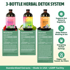 Serene Herbs Soursop Bitters Liquid & Black Seed Bundle – Organic Herbal Guanabana for Digestive Support & Immune Health – Vegan, Non-GMO – 32 oz (16 oz Each), (3 Pack)