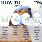 Vetromycin Plus Pet Eye Cream Health for Dogs, Cats, Cattle, Sheep, Horse, Bird 0.35 oz / 10 gr, 1 Tube
