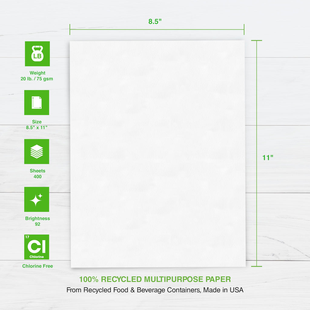 Buy now PrintWorks 100% Recycled Printer Paper 8.5" x 11" White - 20 lb Copy & Multipurpose Computer Paper - 1 Pack, 400 Sheets - Made in the USA - 92 Bright - Printer & Copier Compatible (00018) at indiglob india
