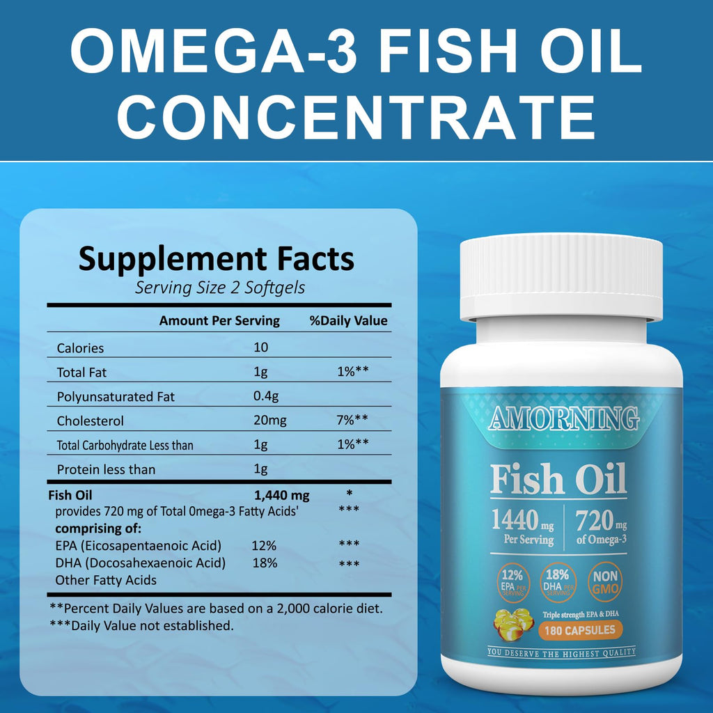 Fish Oil Omega-3 Supplements Small Softgels 1440mg 180Count Easy to Swallow | High EPA & DHA Fish Oil for Men & Women, Brain, Heart & Eye Health