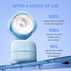 LANEIGE Water Bank Blue Hyaluronic Acid Cream Daily Face Moisturizer: Hydrating Korean Lightweight Face Cream with Ceramides & Squalane for Lasting Deep Hydration & Skin Barrier Support