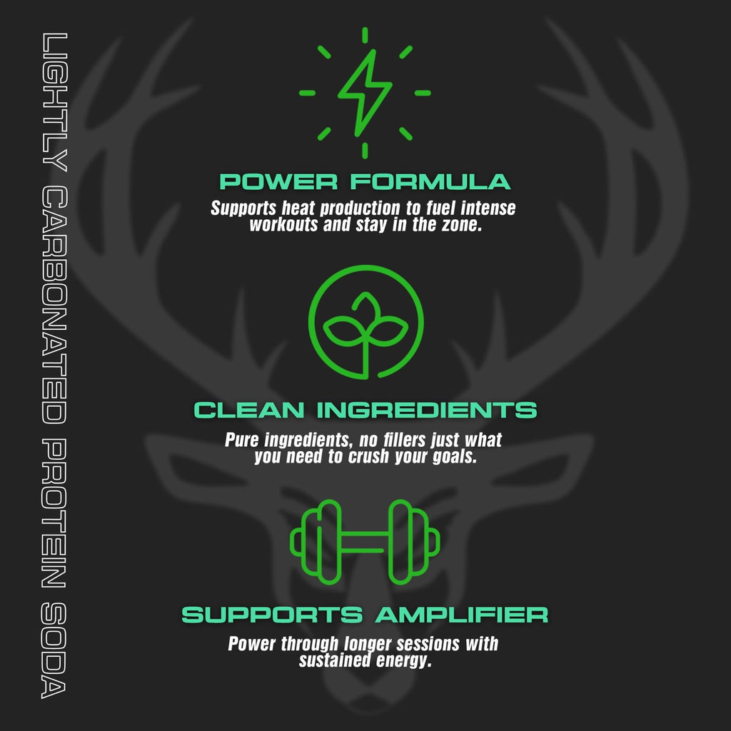 Bucked Up Lightly Carbonated Protein Soda | 25g Whey Isolate - Zero Sugar, Low Calorie, Caffeine Free, Clean Drink | Sparkling Protein Soda - 12 Pack, 16 oz Cans (Green Apple)