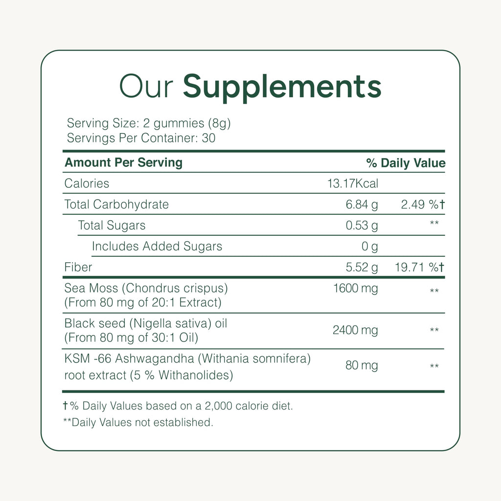 ROOT LABS Magnesium Glycinate Gummies 675mg | Ashwagandha, L-Theanine | Stress Relief, Sleep Support & Recovery | 60 Gummies