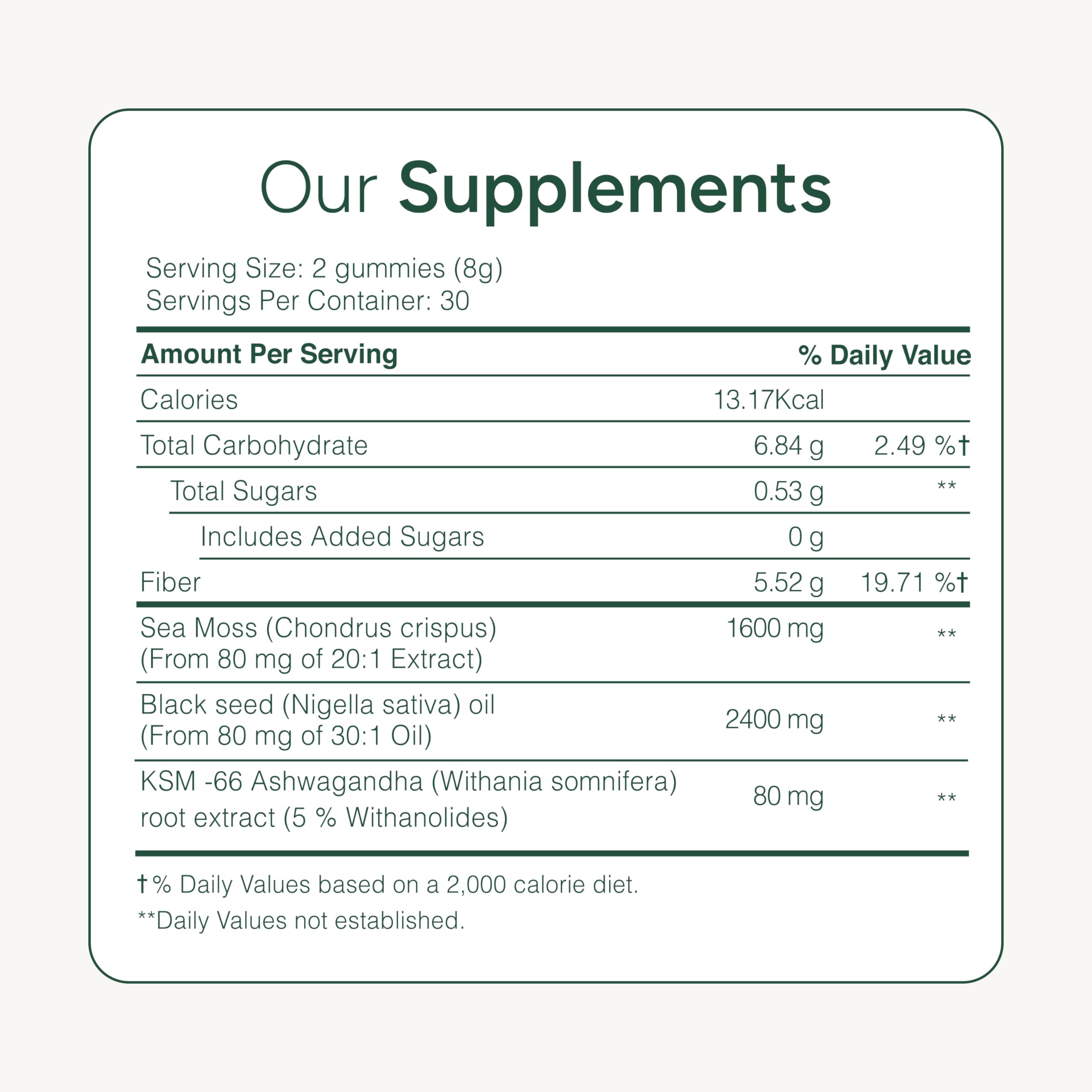 ROOT LABS Magnesium Glycinate Gummies 675mg | Ashwagandha, L-Theanine | Stress Relief, Sleep Support & Recovery | 60 Gummies