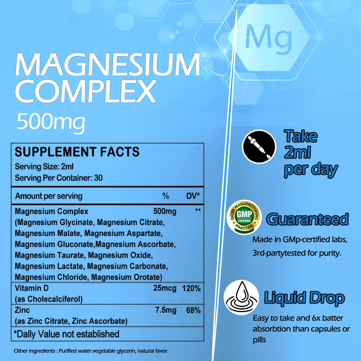 Magnesium Complex for Women & Men, Magnesium 12 in 1 Liquid Supplement, 2Oz